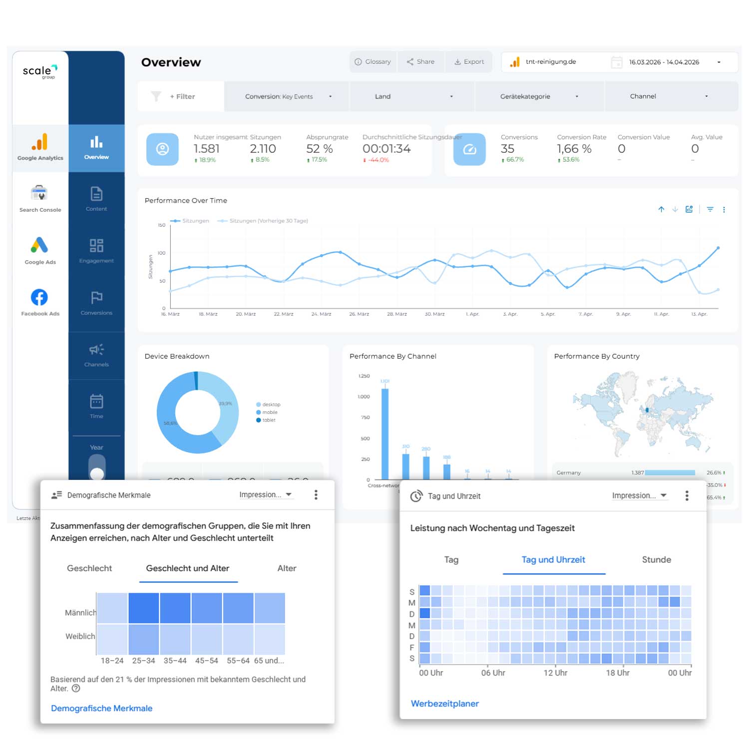 NT Service – Google search and video campaigns
